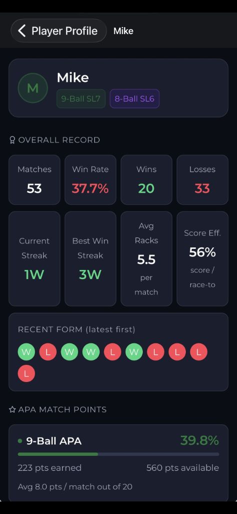 RackUp Player Profile stats screen